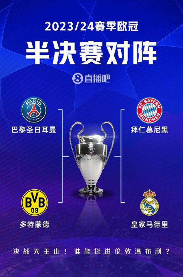 对比