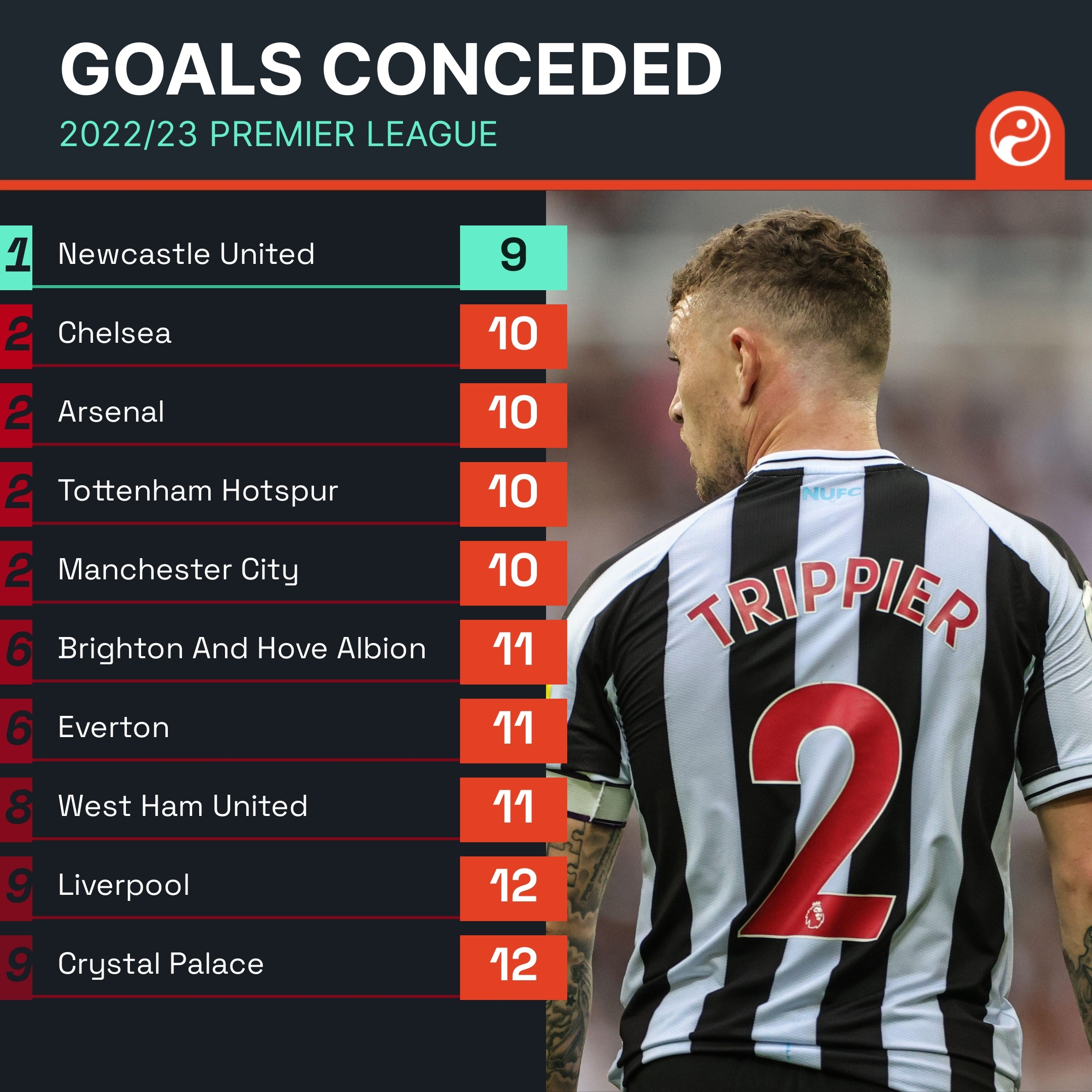 意甲平均水 意甲平均水